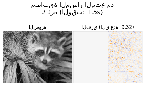 مطابقة المسار المتعامد 2 ذرة (الوقت: 1.5s), الصورة, الفرق (القاعدة: 9.32)
