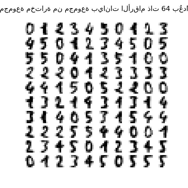 مجموعة مختارة من مجموعة بيانات الأرقام ذات 64 بُعدًا